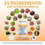 Activa+ Labs Immunity Boost