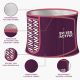 Swiss Activa+ Waist Trimmer XXL 55" x 9.8"
