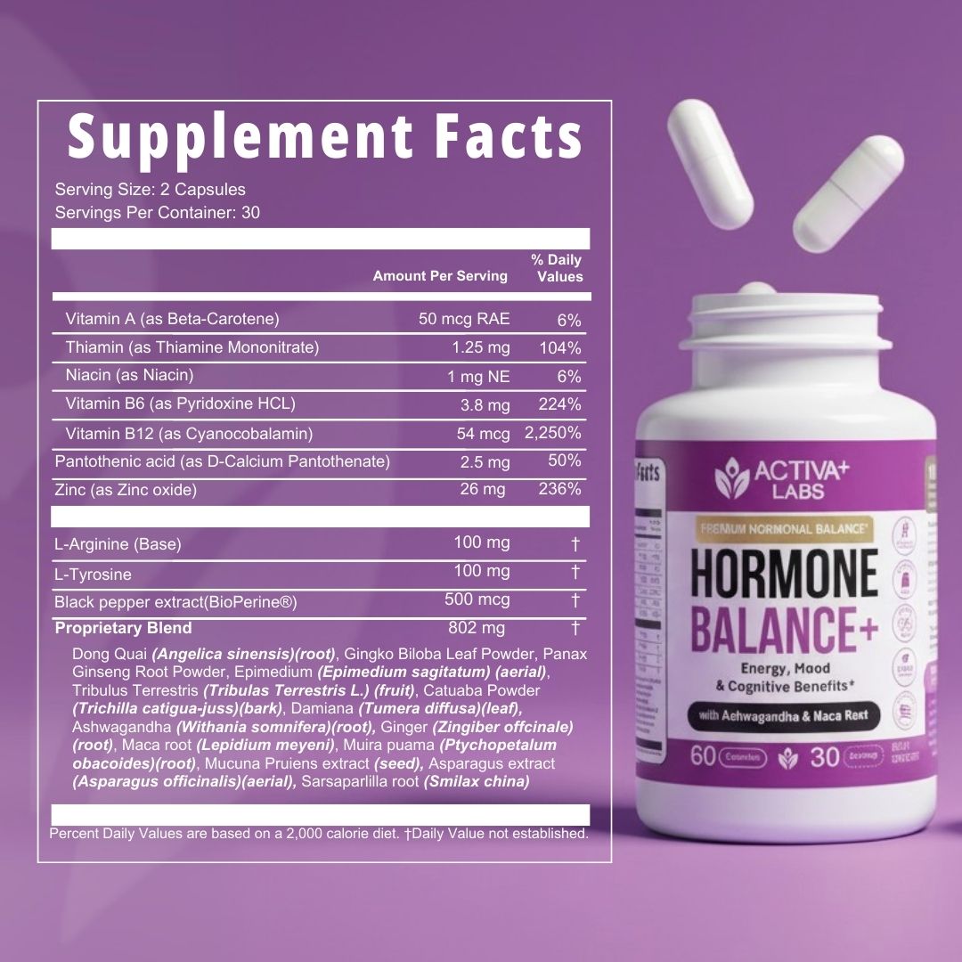 Activa+Labs  Hormone Balance+