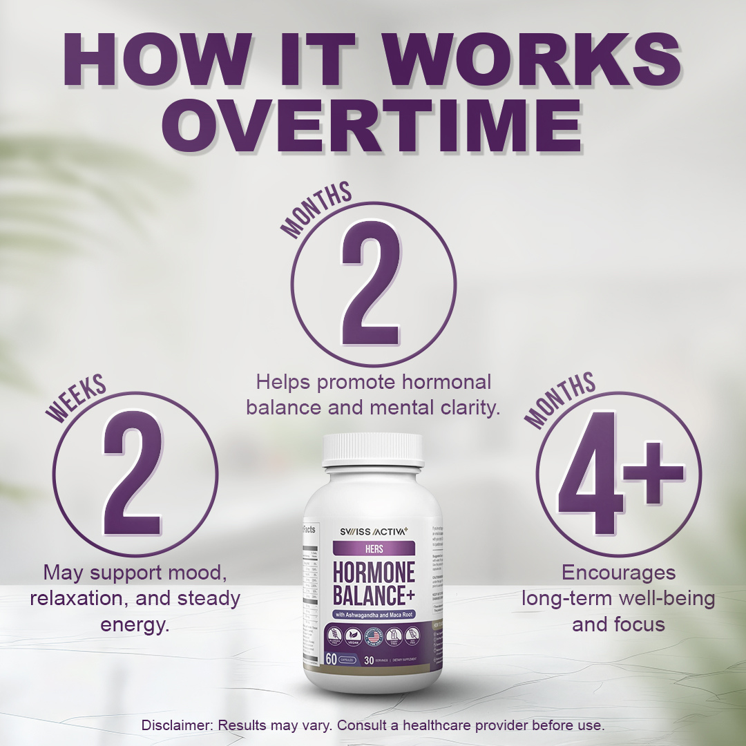 Swiss Activa+ Hormone Balance+