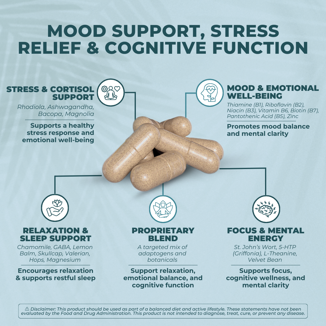 Swiss Activa+ Stress Relief