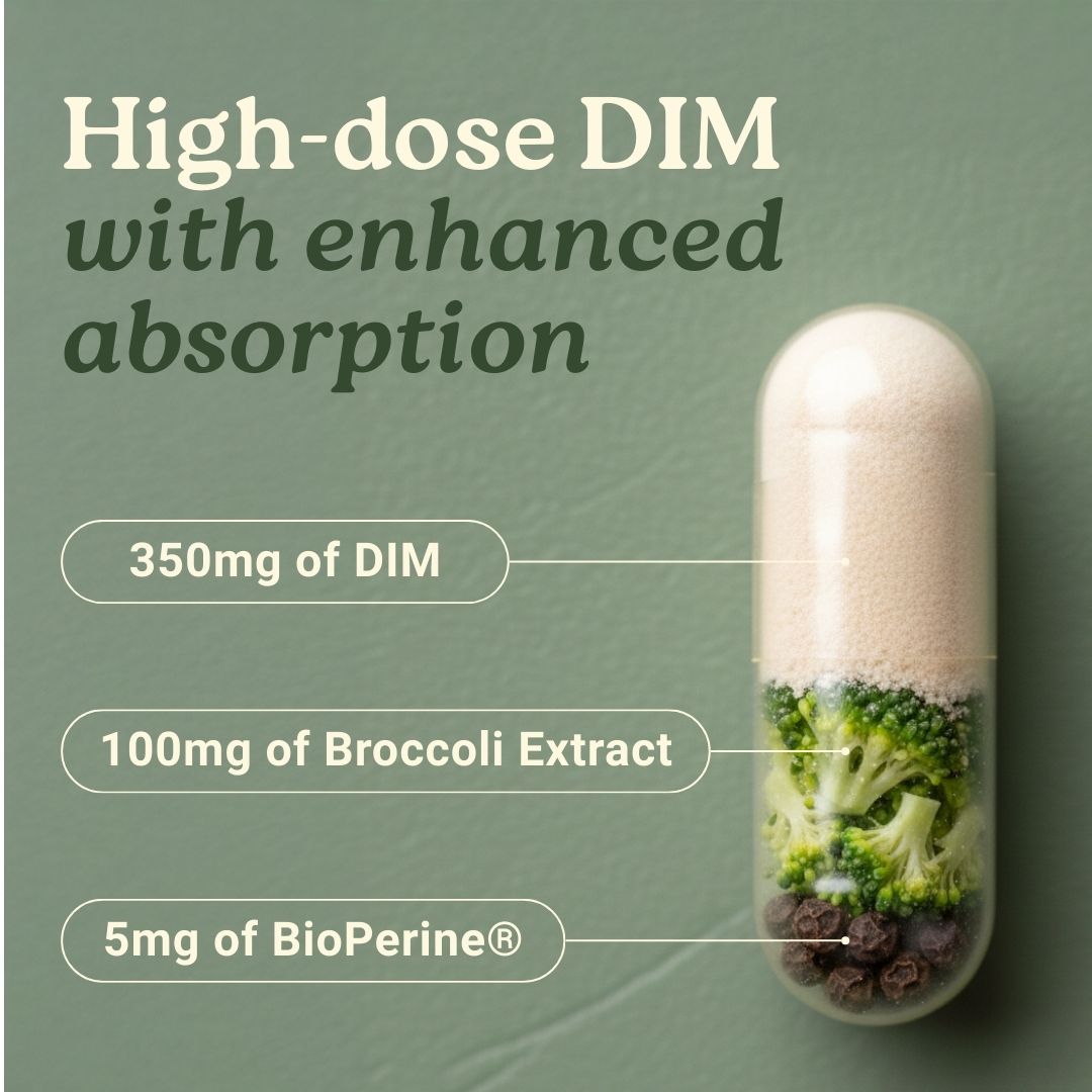 high dose DIM, DIM with BioPerine, DIM absorption, broccoli extract supplement, BioPerine black pepper extract

