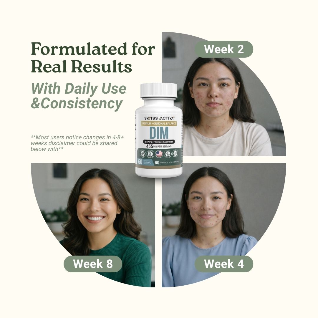DIM results timeline, how long does DIM take, hormone supplement results, DIM daily use, hormone balance time frame