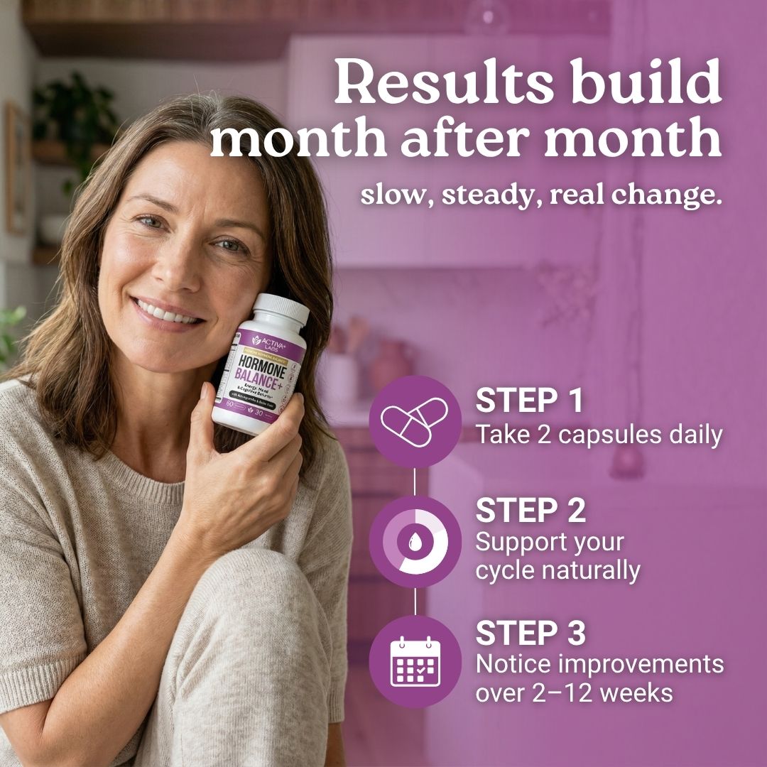 DIM estrogen balance
Myo-inositol
D-Chiro Inositol
adaptogens for women
hormone health ingredients