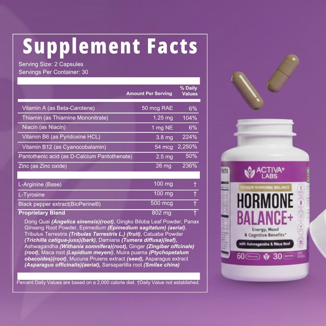 DIM estrogen balance
Myo-inositol
D-Chiro Inositol
adaptogens for women
hormone health ingredients