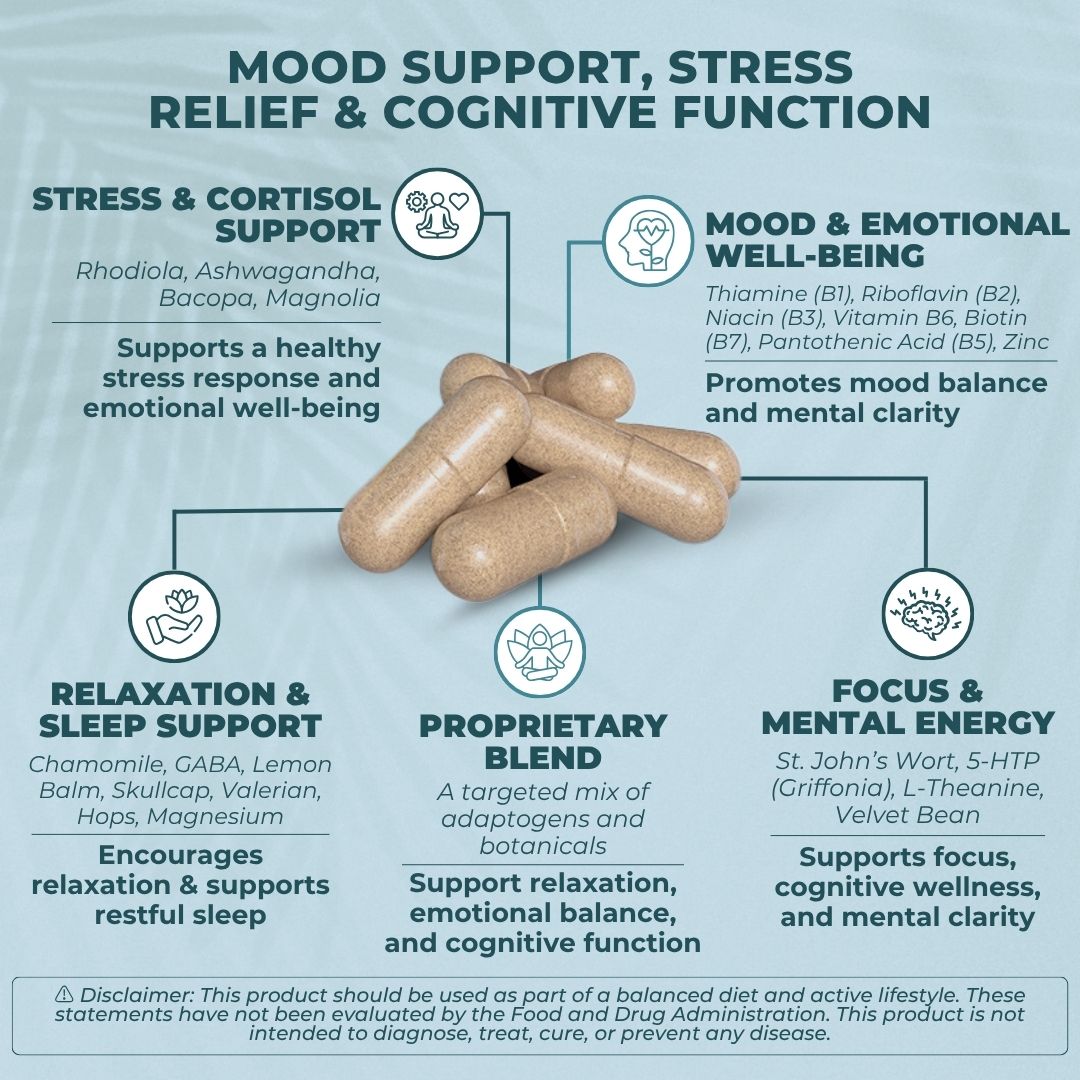 Swiss Activa+ Stress Relief