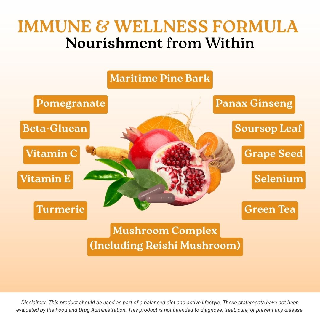 Activa+ Labs Immunity Boost