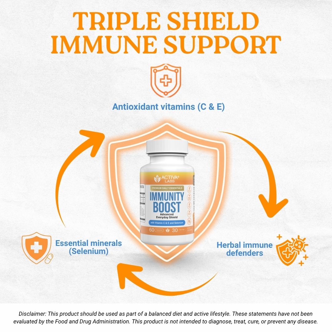 Activa+ Labs Immunity Boost