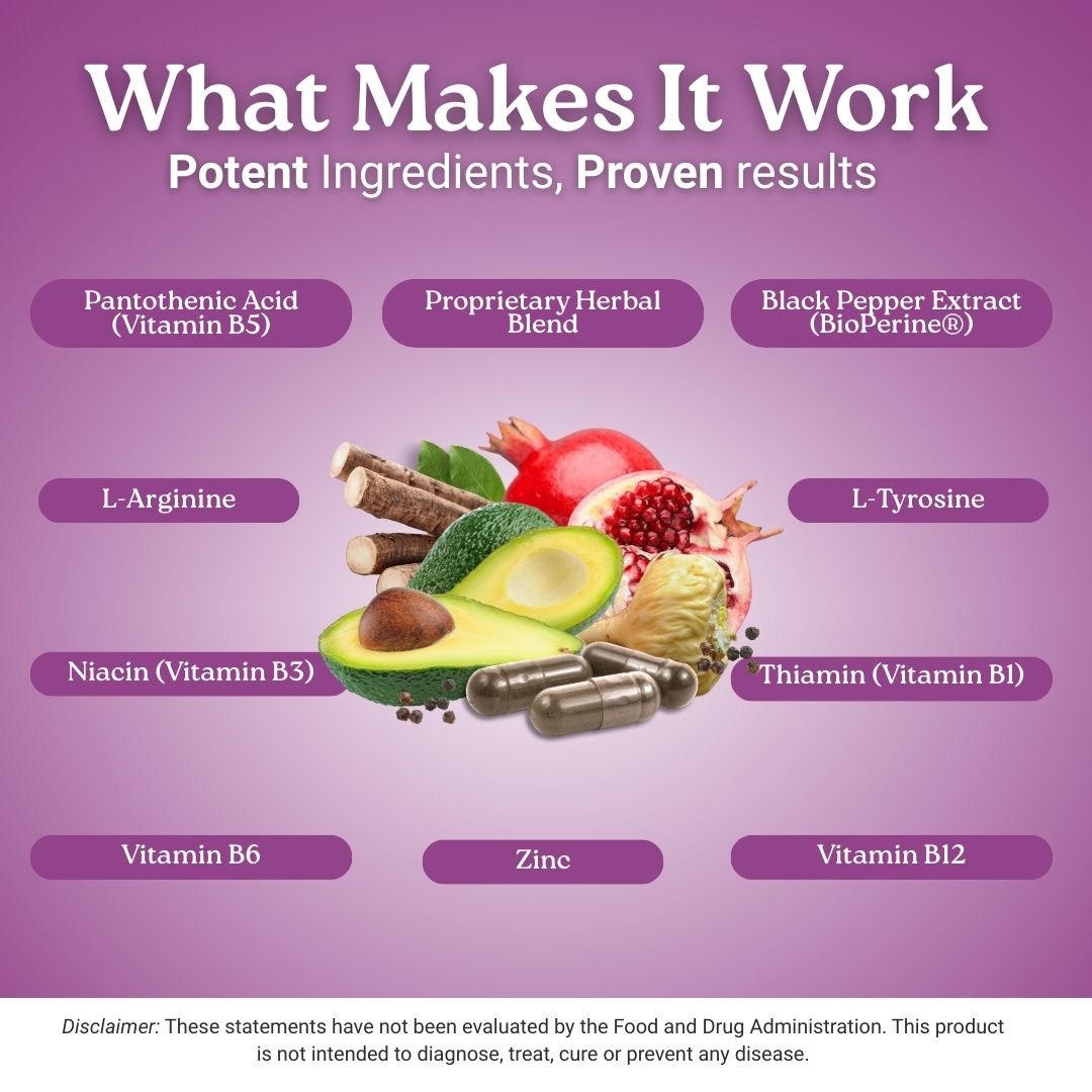 Activa+Labs  Hormone Balance+