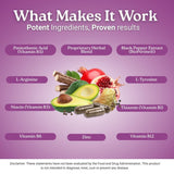 Activa+Labs  Hormone Balance+