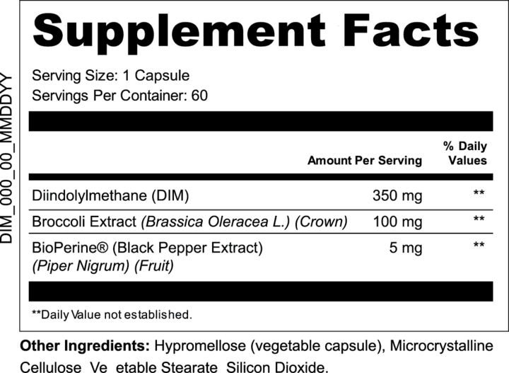 Swiss Activa+DIM 455mg with BioPerine and Broccoli Extract