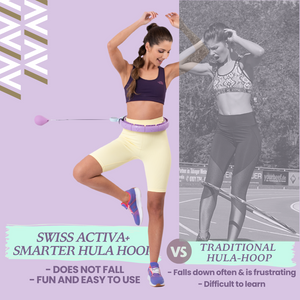 Swiss Activa+ S5 Infinity Hoop Smart Weighted Hula Hoop with Counter - Smart Hula Hoop Fit - Exercise Hoola Hoop Exercise Equipment - Adult Hula Hoops for Exercise - Hula Hoops for Women Weight Loss